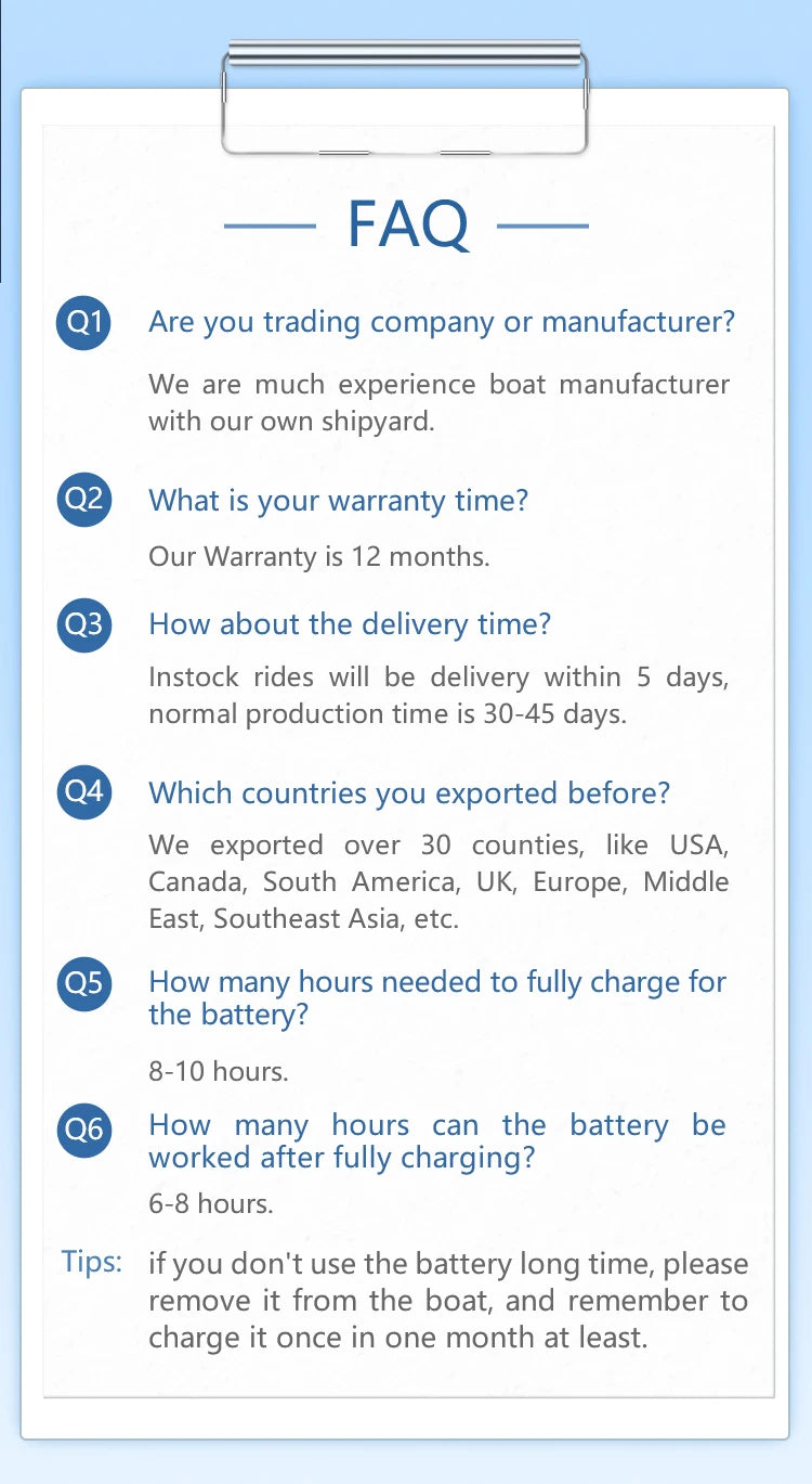 18ft Fiberglass Fishing Boat - 5.5M Leisure Boat with Outboard Motor