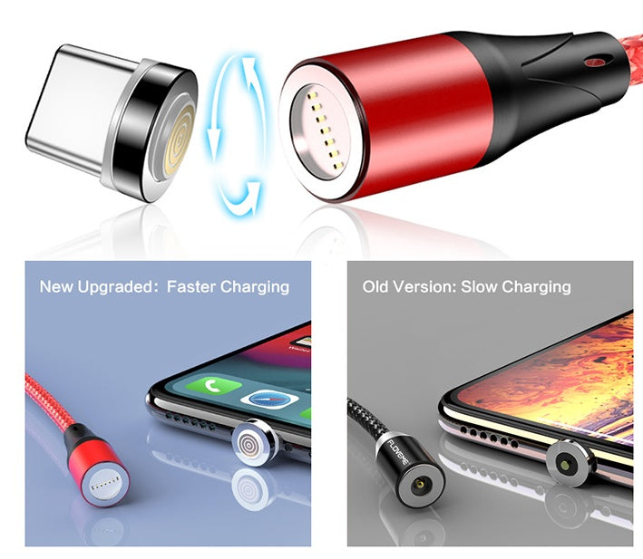 3-in-1 Magnetic Fast Charge Cable – iPhone, Android & Type-C | 1m & 2m