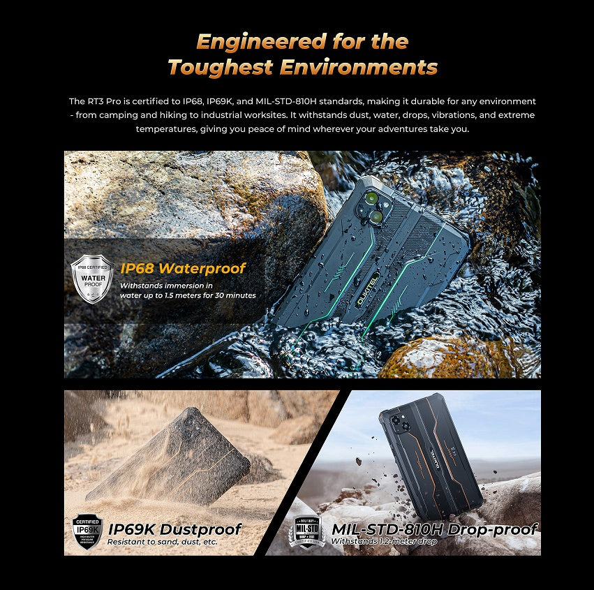RT3 Pro Rugged Smartphone – Green, Grey & Orange | EU Plug