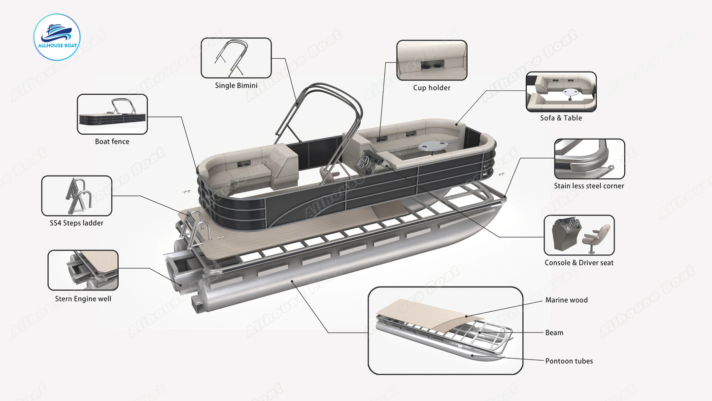 25ft Aluminum Pontoon Houseboat — Outboard Engine | 12–15 Persons