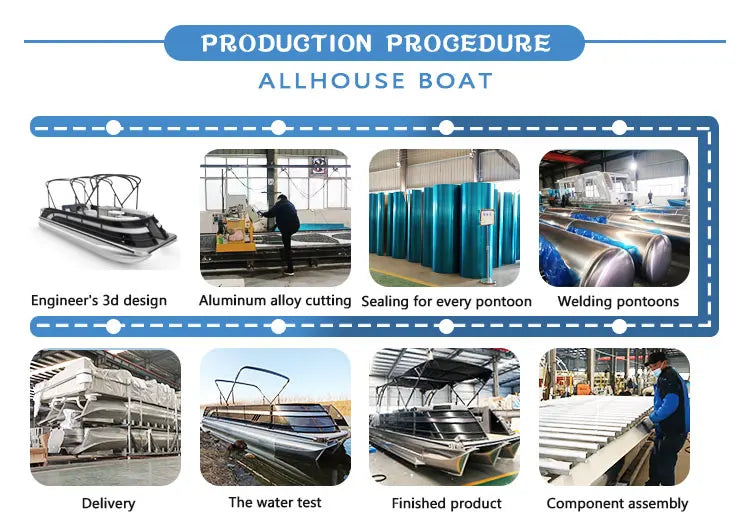 25ft Aluminum Pontoon Houseboat — Outboard Engine | 12–15 Persons