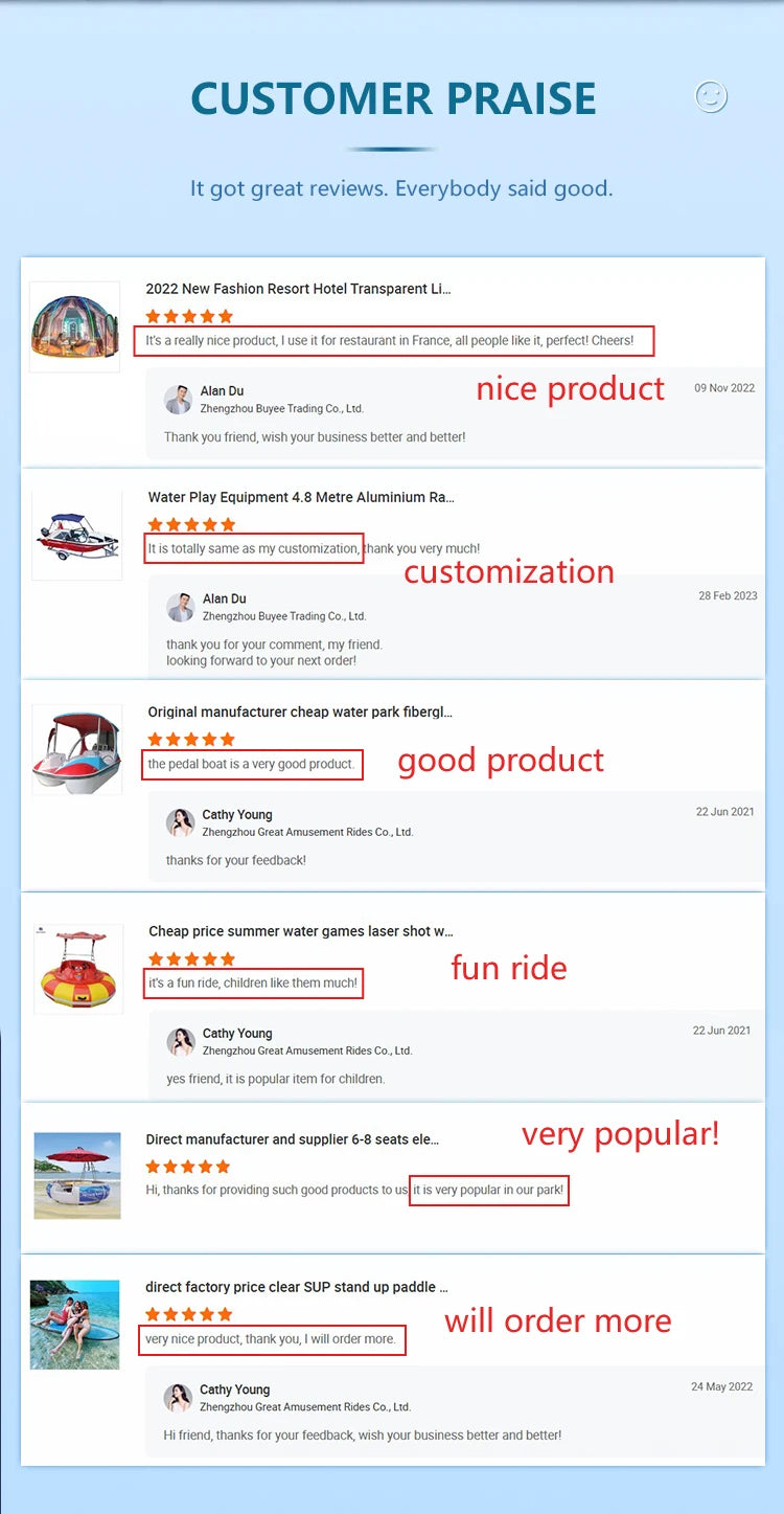 18ft Fiberglass Fishing Boat - 5.5M Leisure Boat with Outboard Motor