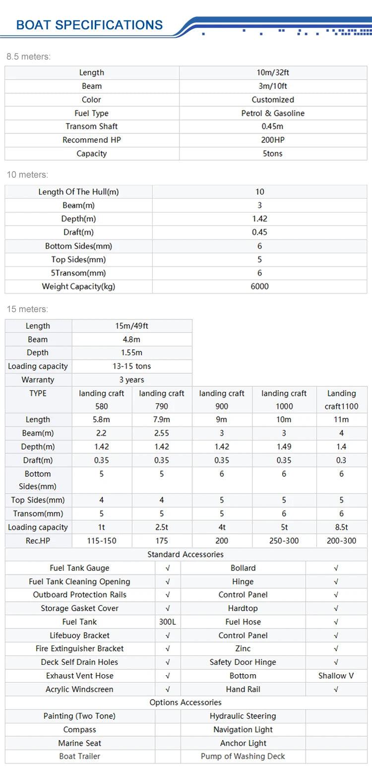 50ft Aluminum Landing Craft Cargo Barge - 15M Transportation Boat