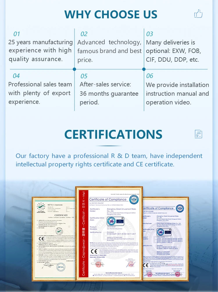 18ft Fiberglass Fishing Boat - 5.5M Leisure Boat with Outboard Motor