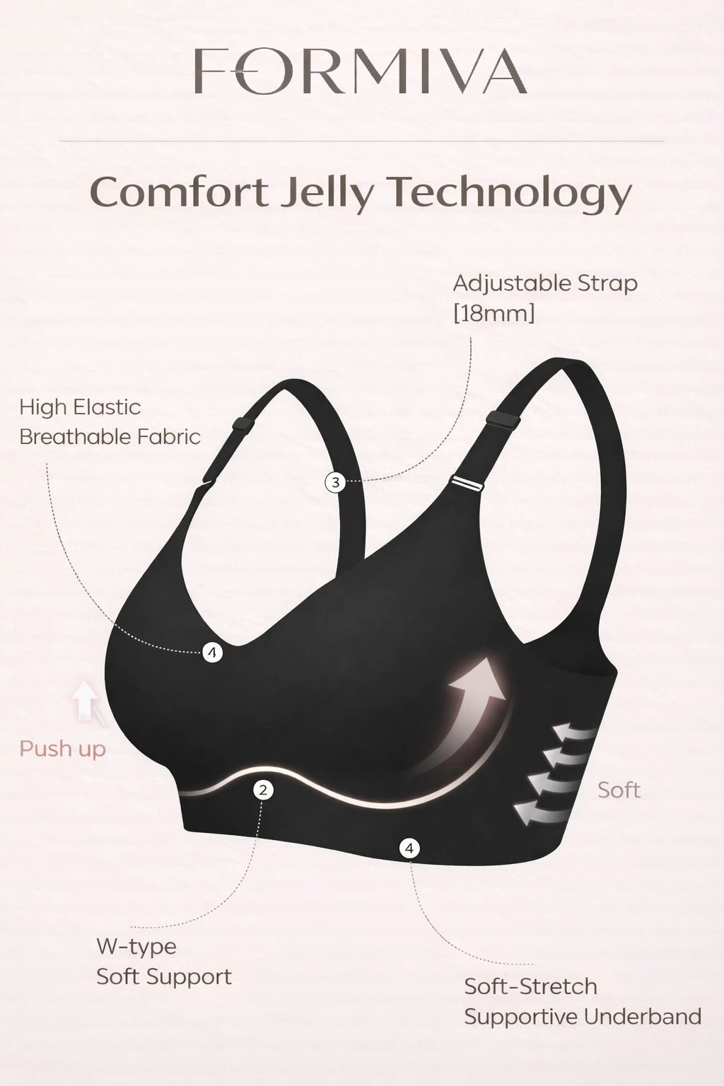Formiva V-Neck Jelly Wireless Bra – No Underwire, Full Coverage Support