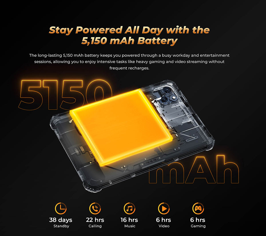 RT3 Pro Rugged Smartphone – Green, Grey & Orange | EU Plug