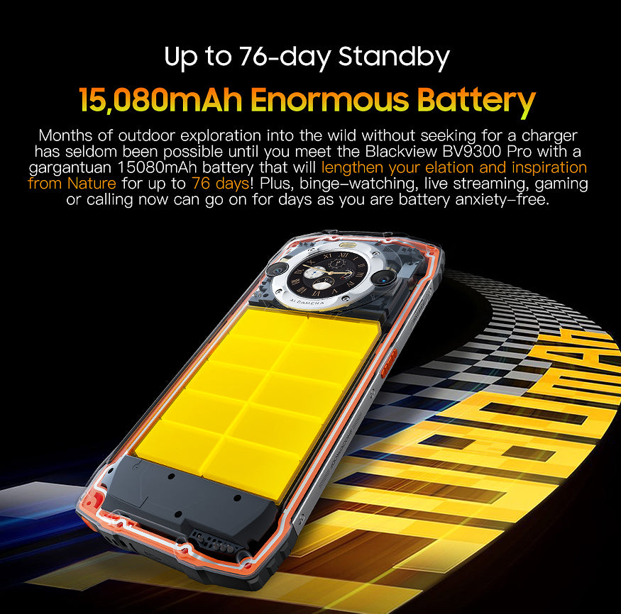Blackview BV9300 Pro Rugged Smartphone – 12GB + 256GB | EU | Black, Green, Orange