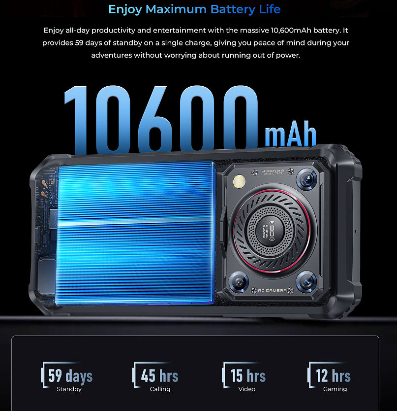OUKITEL WP36 Pro Rugged Smartphone – Black | EU Plug